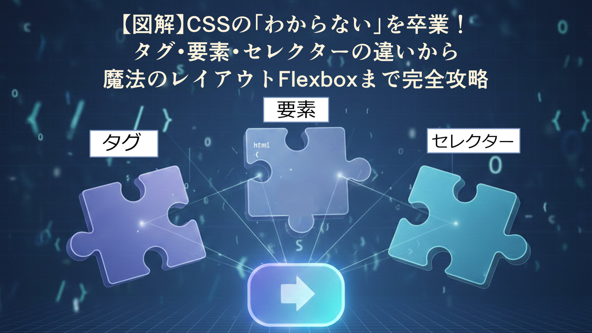 【図解】CSSの「わからない」を卒業!