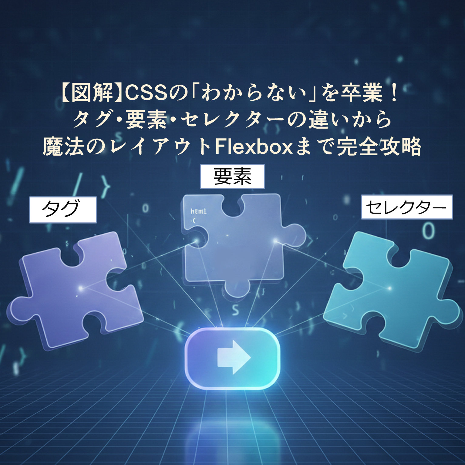 【図解】CSSの「わからない」を卒業！